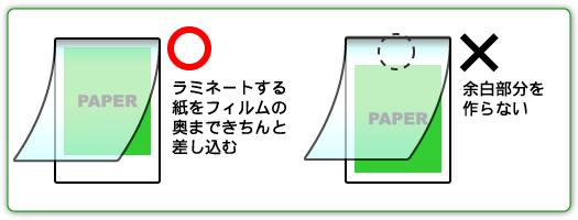 失敗しないラミネート加工のコツ ラミネーター ラミネート加工情報館